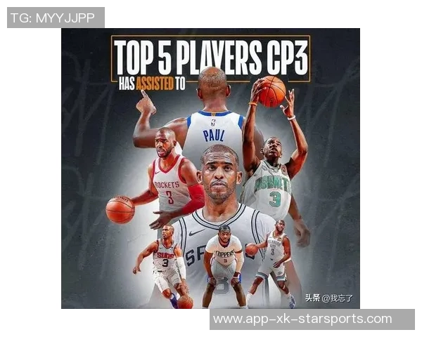 保罗创造历史连续18个赛季正负值为正仅次于邓肯的辉煌成就