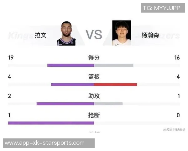 比卢普斯场下表现获高分评价小杨认为他值得8到9分 比卢普斯场下表现获高分评价小杨认为他值得8到9分
