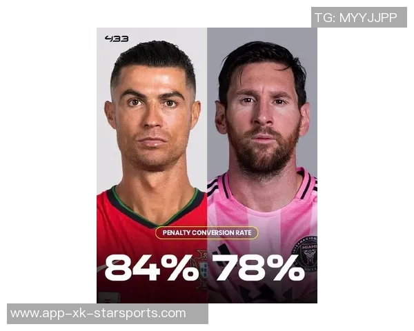 国家队进球效率对比哈兰德46场梅西107场C罗114场谁更出色 国家队进球效率对比哈兰德46场梅西107场C罗114场谁更出色